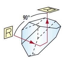 Amici Roof Prism.png