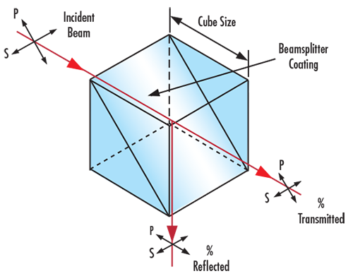 fig-4-wabv2.png